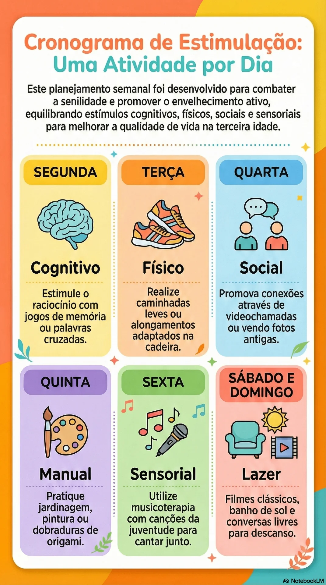 Cronograma de Estimulação: Uma Atividade por Dia - planejamento semanal com atividades cognitivas, físicas, sociais, manuais, sensoriais e de lazer para idosos