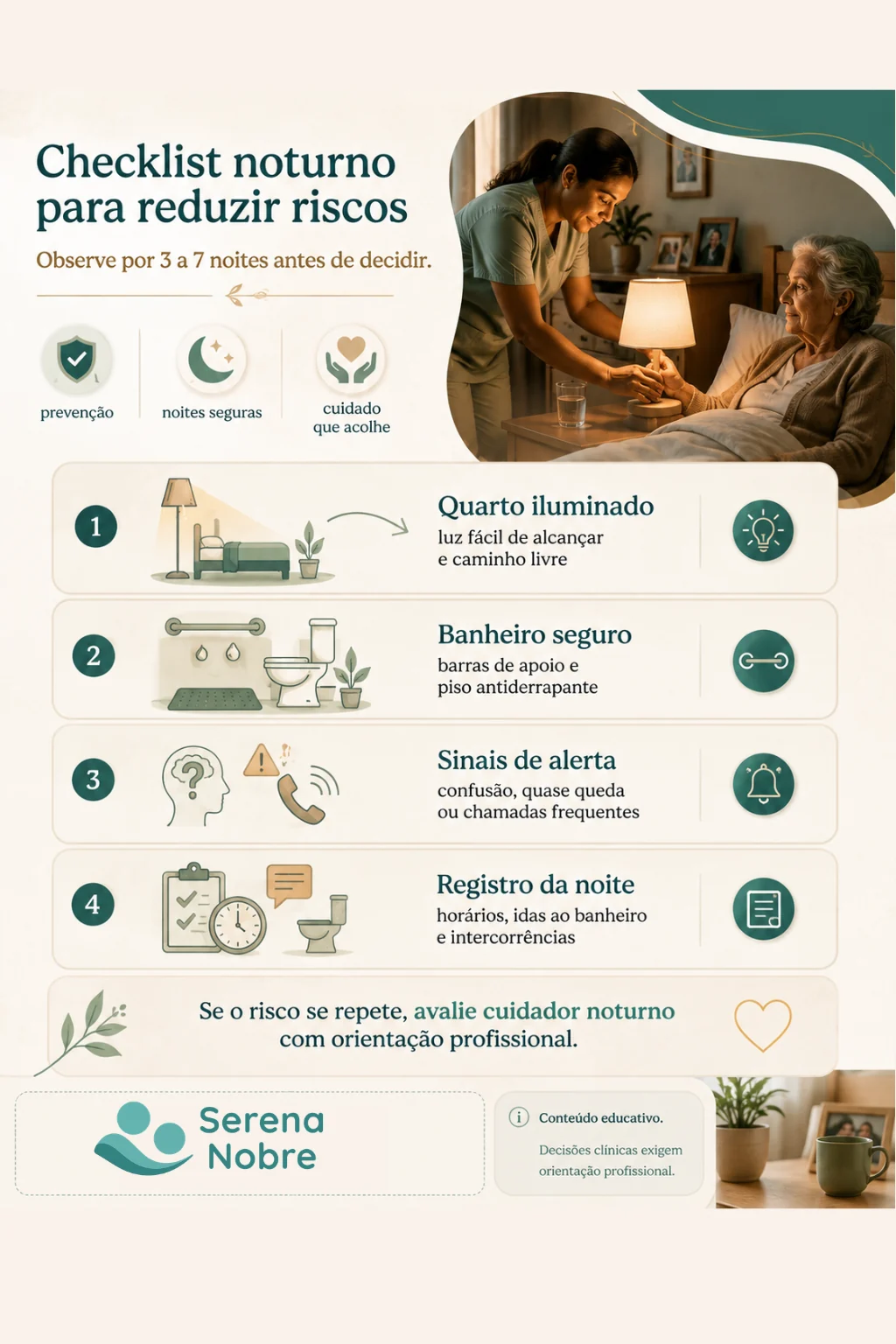 Infográfico Serena Nobre: checklist noturno para reduzir riscos de queda do idoso — quarto iluminado, banheiro com barras de apoio, sinais de alerta e registro da noite.